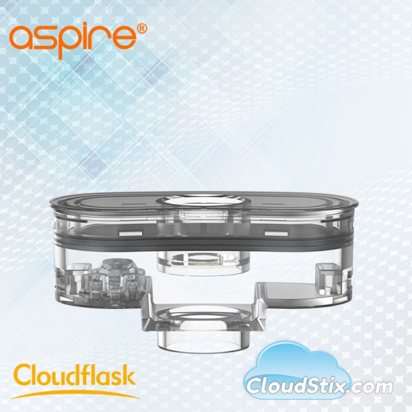 Cloudflask Pod