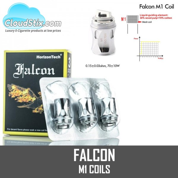 Falcon M1 Coils